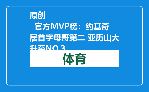原创            官方MVP榜：约基奇居首字母哥第二 亚历山大升至NO.3