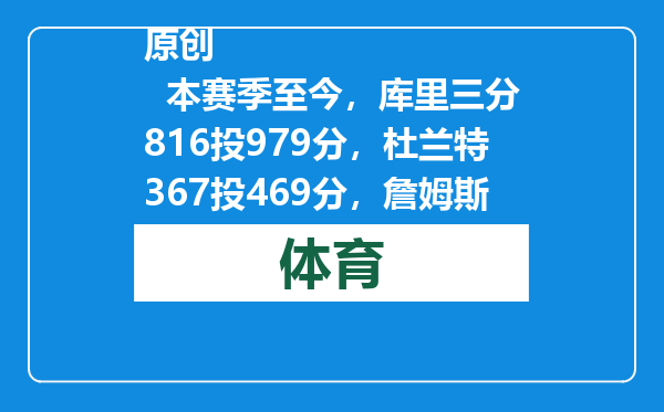 原创            本赛季至今，库里三分816投979分，杜兰特367投469分，詹姆斯呢？