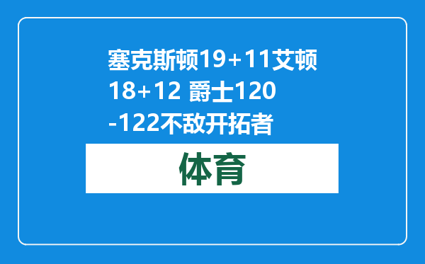 塞克斯顿19+11艾顿18+12 爵士120-122不敌开拓者