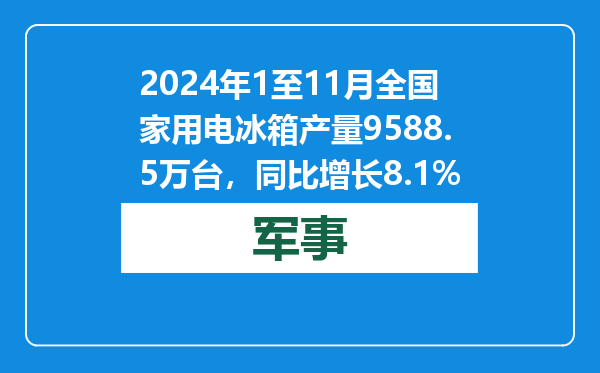2024年1至11月全国家用电冰箱产量9588.5万台，同比增长8.1%