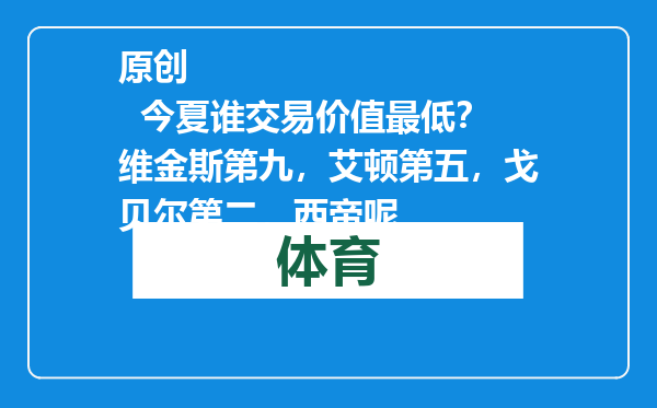 原创            今夏谁交易价值最低？维金斯第九，艾顿第五，戈贝尔第二，西帝呢