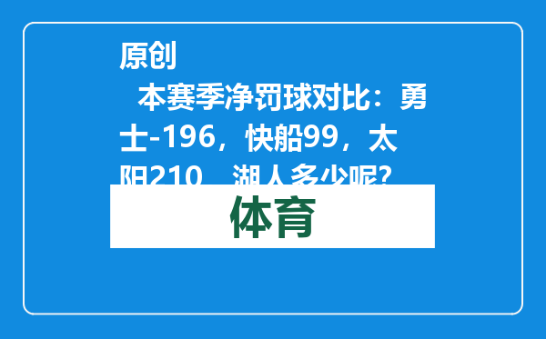 原创            本赛季净罚球对比：勇士-196，快船99，太阳210，湖人多少呢？