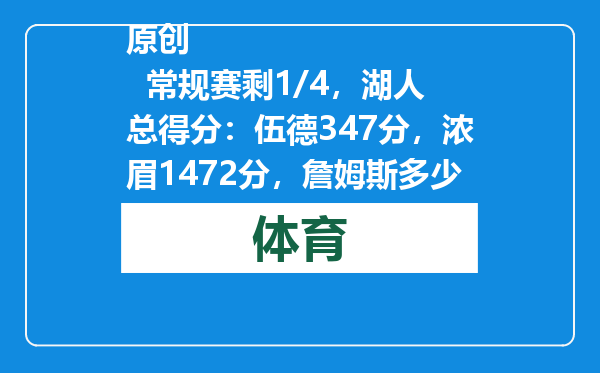 原创            常规赛剩1/4，湖人总得分：伍德347分，浓眉1472分，詹姆斯多少分