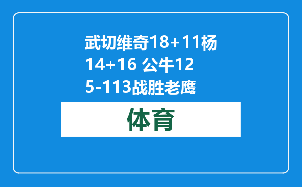 武切维奇18+11杨14+16 公牛125-113战胜老鹰