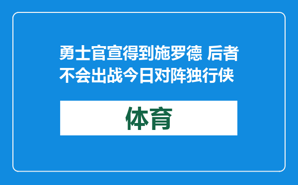 勇士官宣得到施罗德 后者不会出战今日对阵独行侠