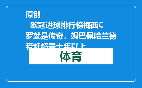 原创            欧冠进球排行榜梅西C罗就是传奇，姆巴佩哈兰德若赶超需十年以上