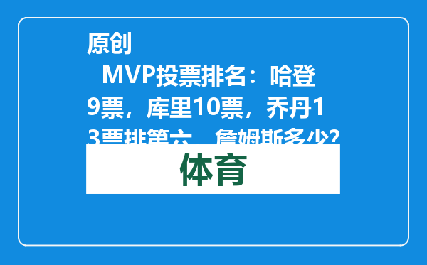 原创            MVP投票排名：哈登9票，库里10票，乔丹13票排第六，詹姆斯多少？