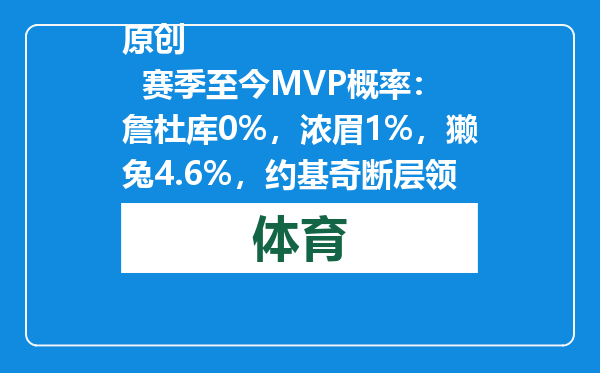 原创            赛季至今MVP概率：詹杜库0%，浓眉1%，獭兔4.6%，约基奇断层领先