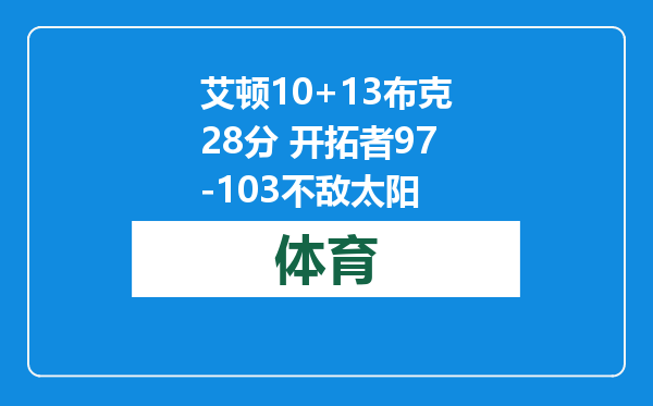 艾顿10+13布克28分 开拓者97-103不敌太阳