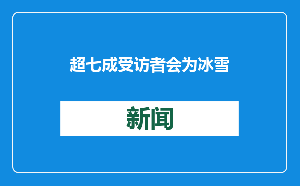 超七成受访者会为冰雪而奔赴一座城 84.7%受访者感觉冰雪旅游的吸引力越来越强