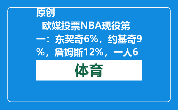 原创            欧媒投票NBA现役第一：东契奇6%，约基奇9%，詹姆斯12%，一人62%