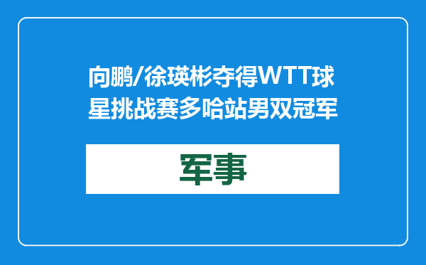 向鹏/徐瑛彬夺得WTT球星挑战赛多哈站男双冠军