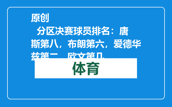 原创            分区决赛球员排名：唐斯第八，布朗第六，爱德华兹第二，欧文第几