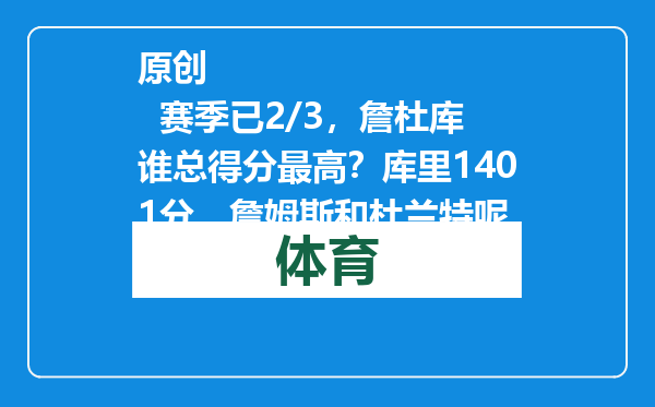 原创            赛季已2/3，詹杜库谁总得分最高？库里1401分，詹姆斯和杜兰特呢