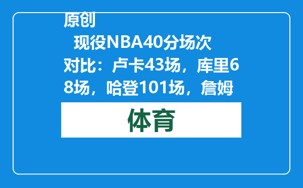 原创            现役NBA40分场次对比：卢卡43场，库里68场，哈登101场，詹姆斯呢