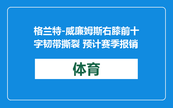 格兰特-威廉姆斯右膝前十字韧带撕裂 预计赛季报销