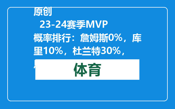 原创            23-24赛季MVP概率排行：詹姆斯0%，库里10%，杜兰特30%，恩比德呢