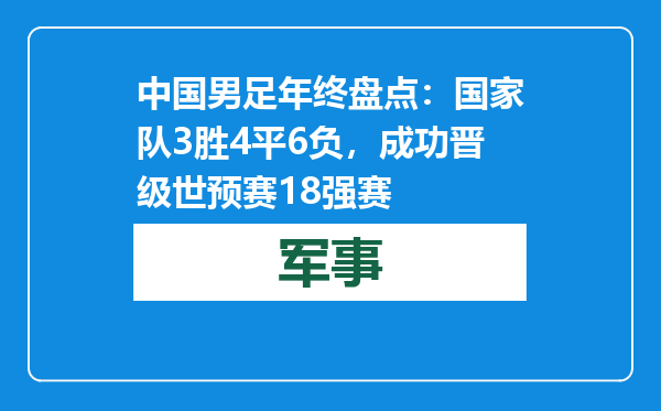 中国男足年终盘点：国家队3胜4平6负，成功晋级世预赛18强赛