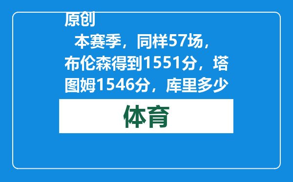 原创            本赛季，同样57场，布伦森得到1551分，塔图姆1546分，库里多少分