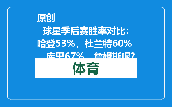 原创            球星季后赛胜率对比：哈登53%，杜兰特60%，库里67%，詹姆斯呢？