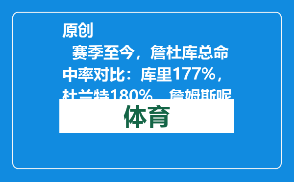 原创            赛季至今，詹杜库总命中率对比：库里177%，杜兰特180%，詹姆斯呢