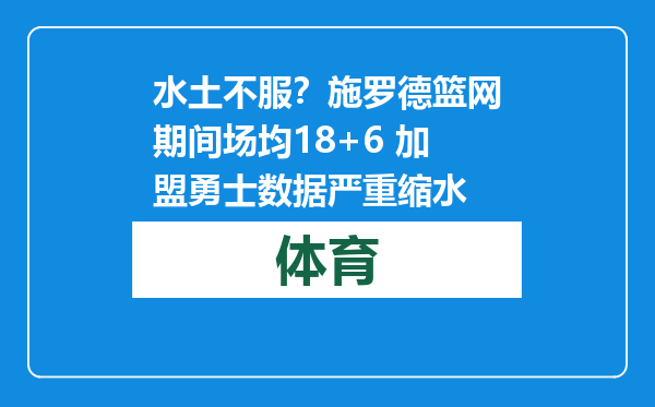 水土不服？施罗德篮网期间场均18+6 加盟勇士数据严重缩水