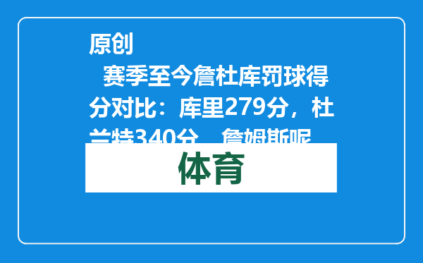 原创            赛季至今詹杜库罚球得分对比：库里279分，杜兰特340分，詹姆斯呢