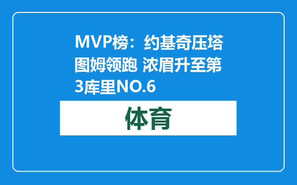 MVP榜：约基奇压塔图姆领跑 浓眉升至第3库里NO.6