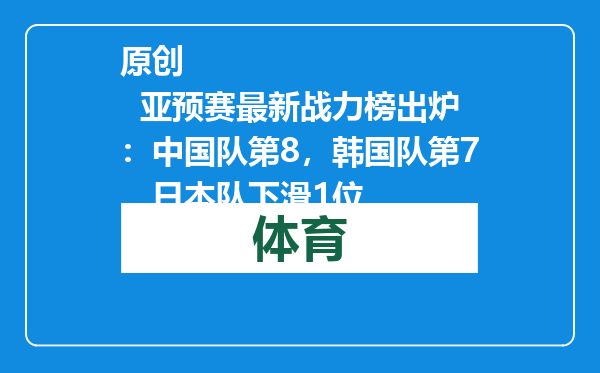 原创            亚预赛最新战力榜出炉：中国队第8，韩国队第7，日本队下滑1位