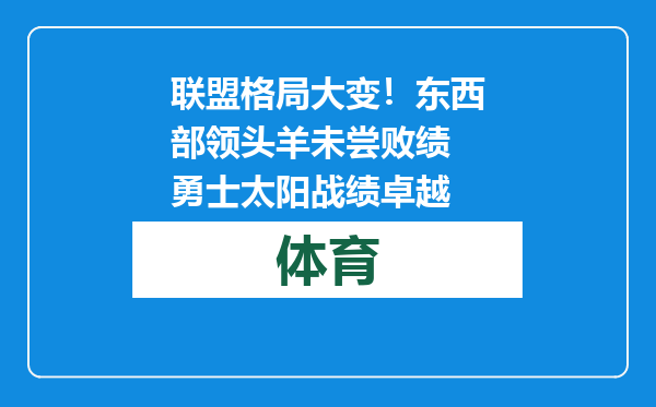 联盟格局大变！东西部领头羊未尝败绩 勇士太阳战绩卓越