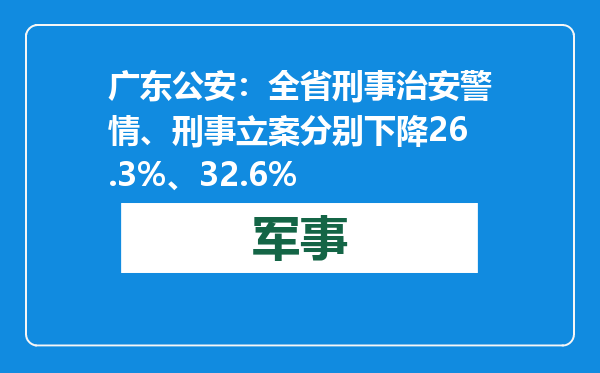 广东公安：全省刑事治安警情、刑事立案分别下降26.3%、32.6%