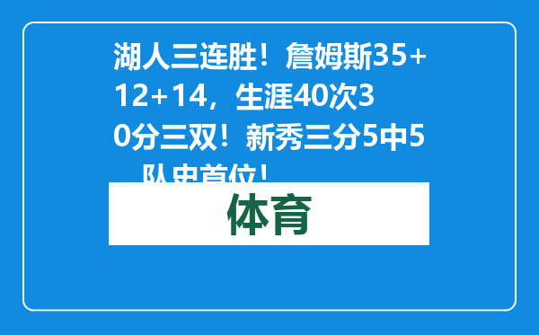 湖人三连胜！詹姆斯35+12+14，生涯40次30分三双！新秀三分5中5，队史首位！