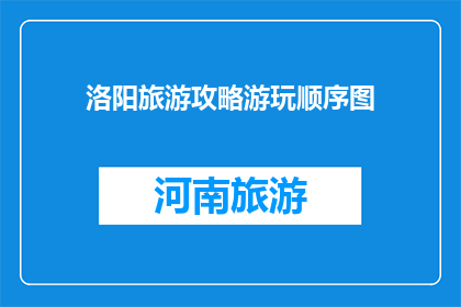 洛阳旅游攻略游玩顺序图