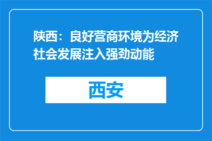 陕西：良好营商环境为经济社会发展注入强劲动能