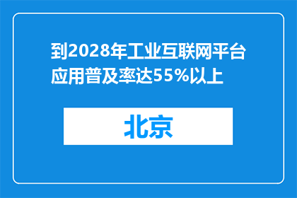 到2028年工业互联网平台应用普及率达55%以上